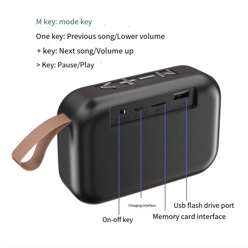 Portable Mini Speakers 5.0 Mini Oxford 