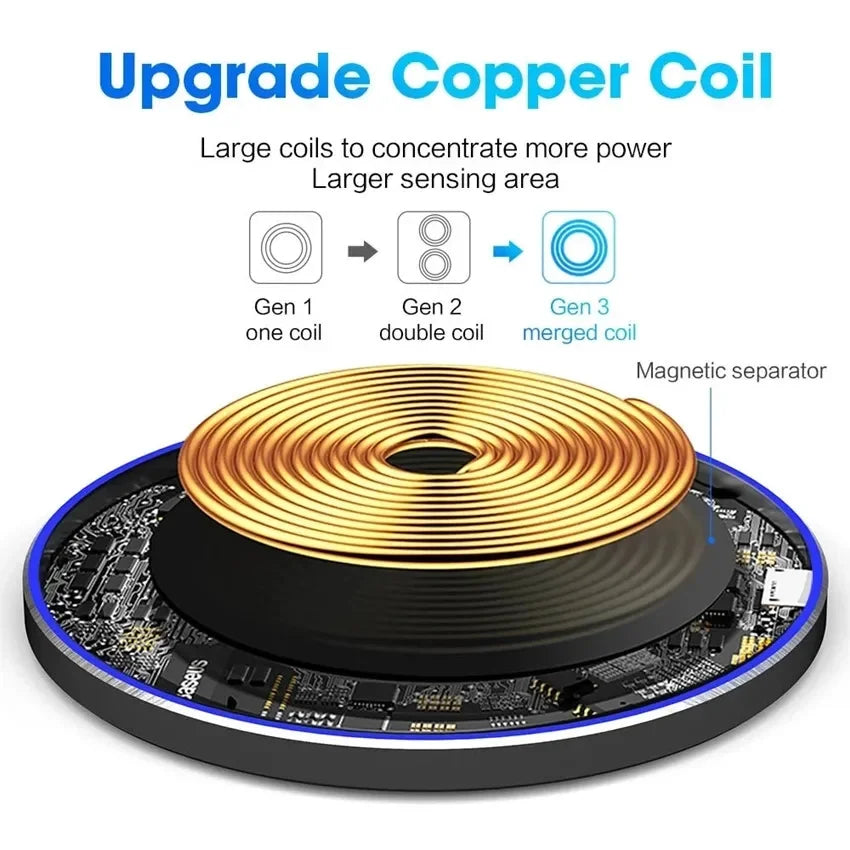 100W Fast Wireless Charger Pad for Iphone 15 14 13 12 X Pro Max 8 Samsung Galaxy S23 Xiaomi 