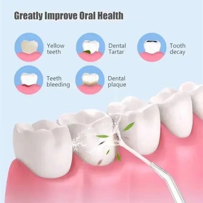 USB Charging Dental Sprayer with 3 Modes and 4 Nozzles for Teeth Cleaning