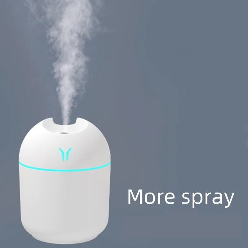 250ML Mini Air Humidifier with LED Color Lamp